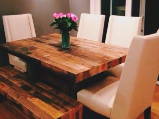 Encuentra las mejores opciones en comedores de madera para tu cocina Encuentra las mejores opciones en comedores de madera para tu cocina
